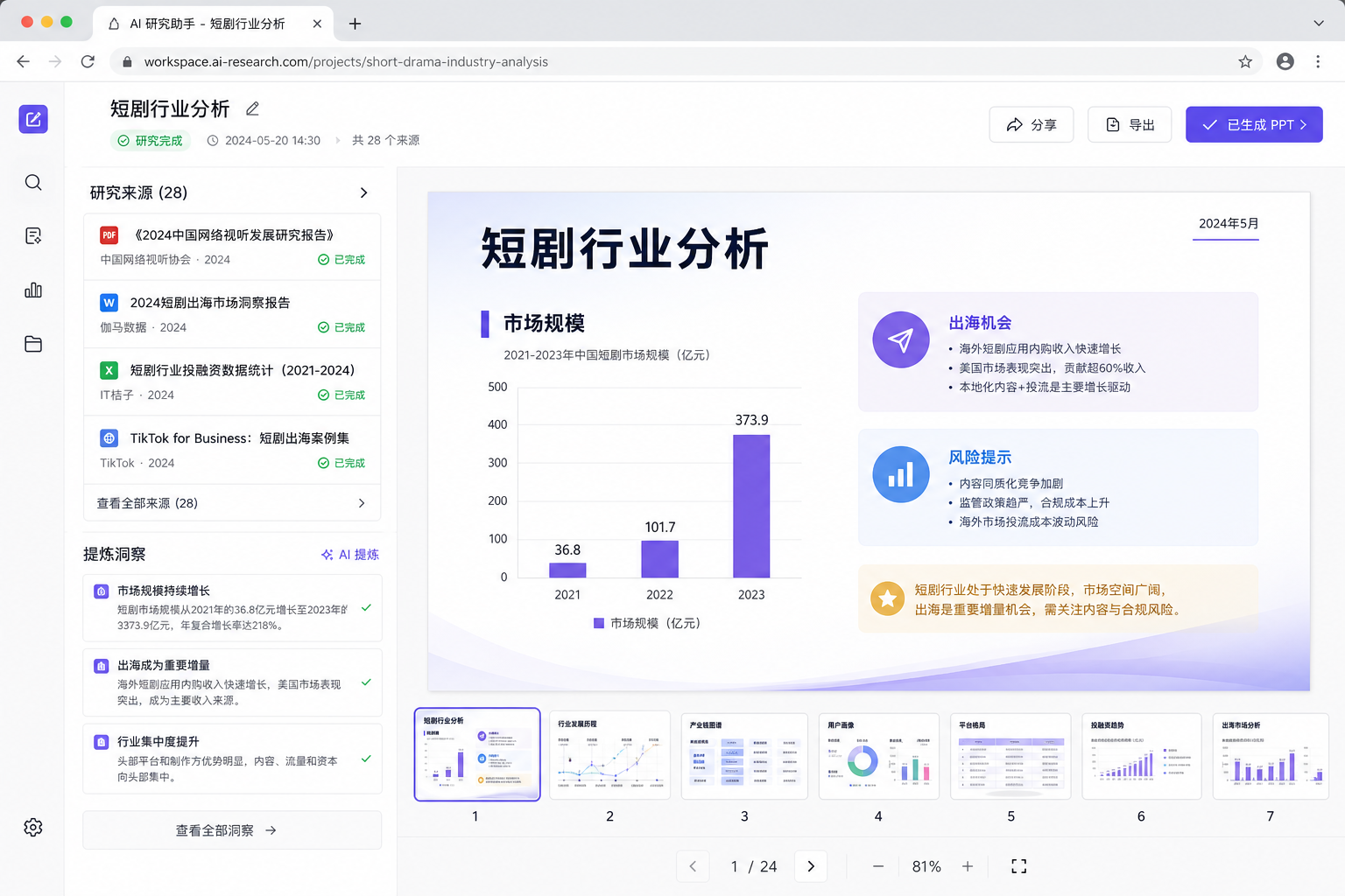 AI 研究助手生成短剧行业分析 PPT 的工作台截图