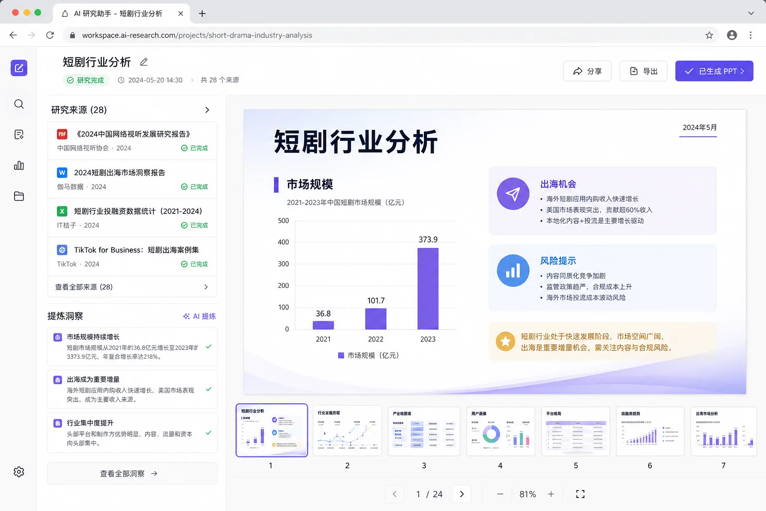 AI 研究助手生成短剧行业分析 PPT 的工作台截图